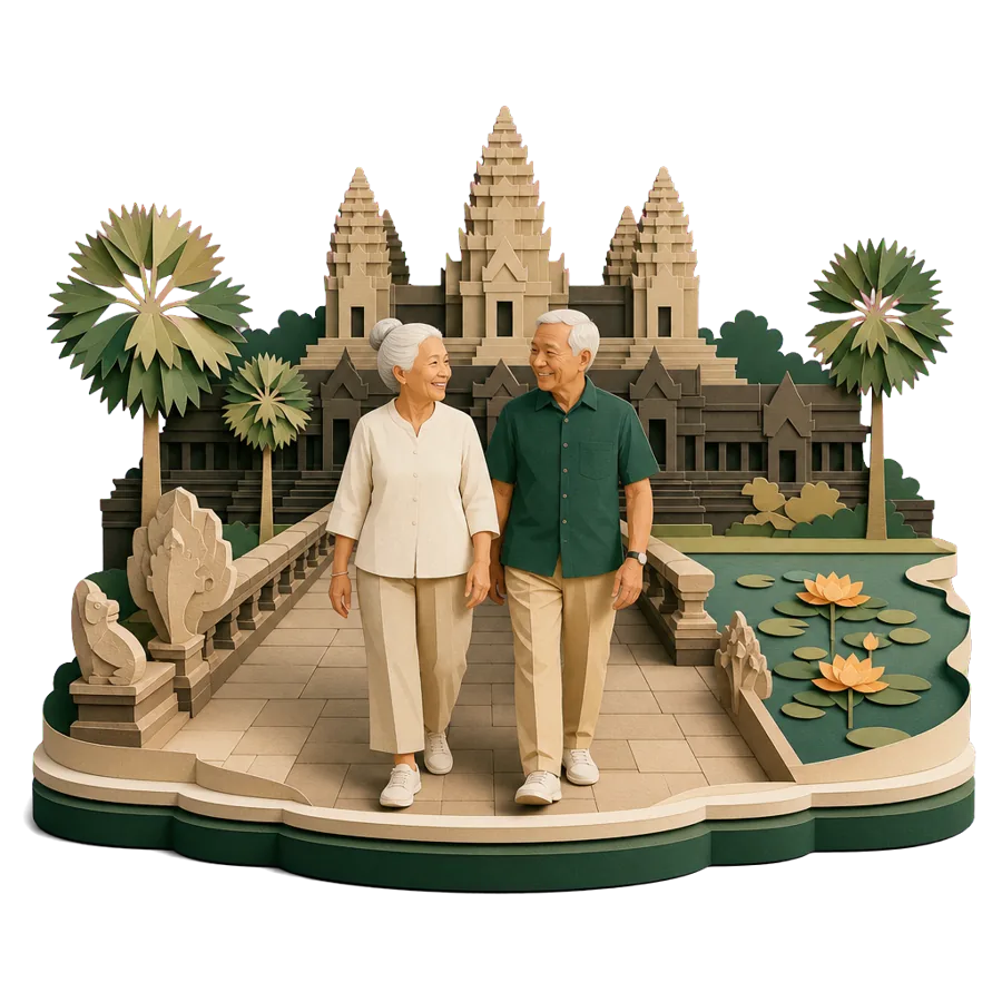 Retiring in Cambodia, Asia
