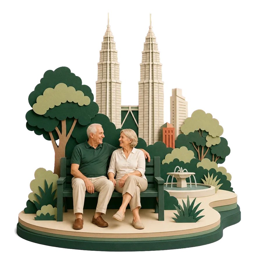 Retiring in Kuala Lumpur, Malaysia