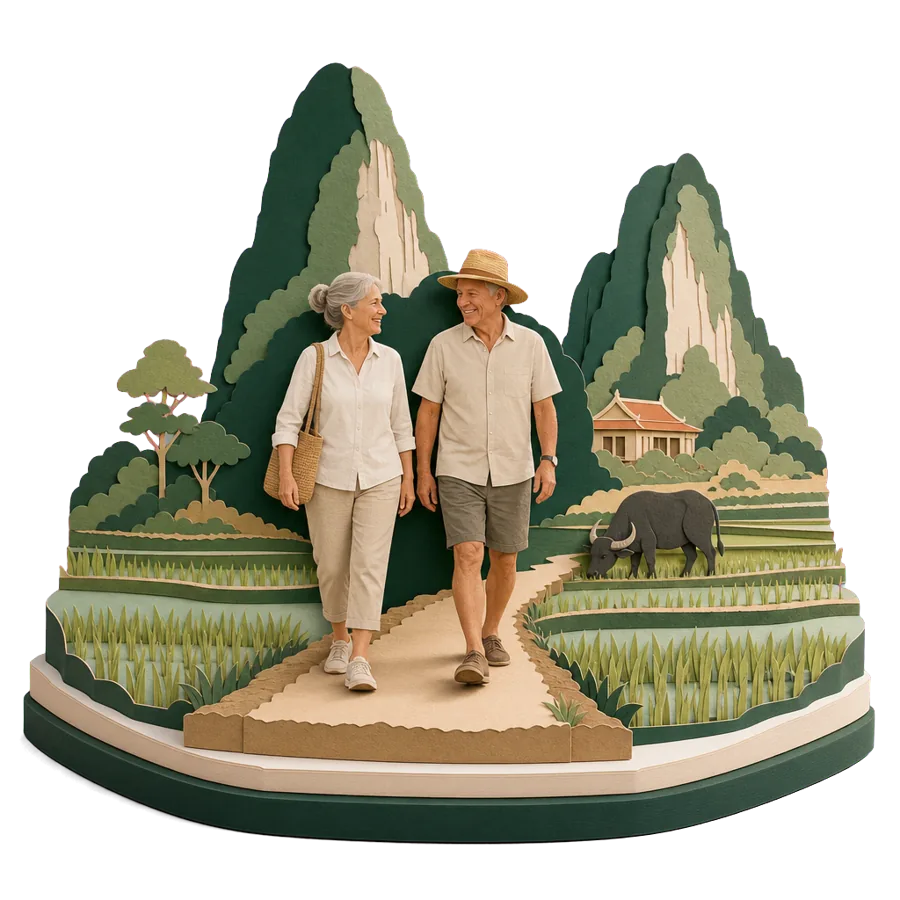 Retiring in Vietnam, Asia